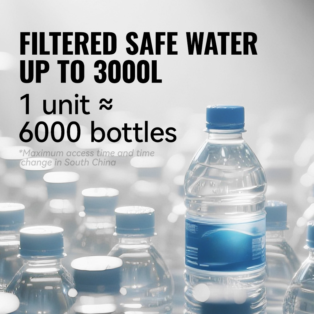 WRELS Outdoor Hiking Mini Camp - Portable Water Filter 评论和价格