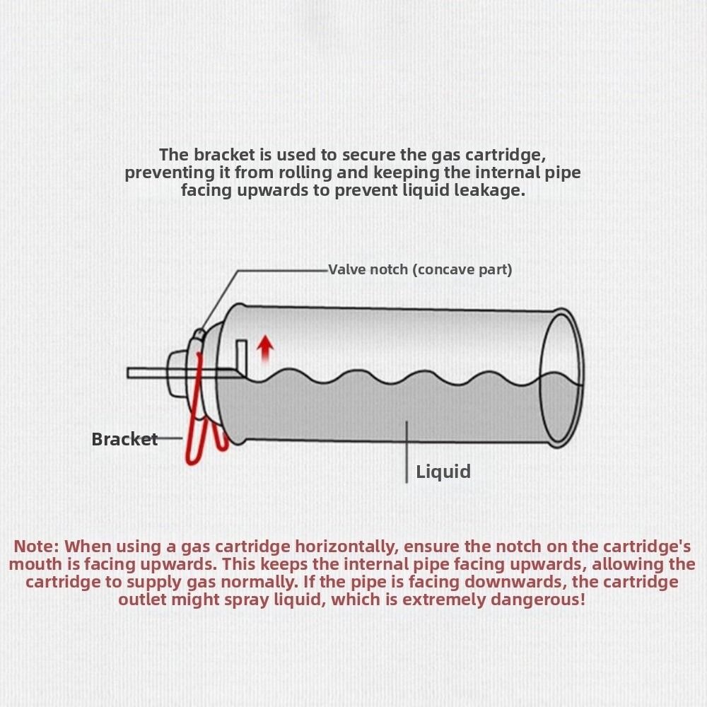 Portable Aluminum Alloy Butane - Outdoor Camping On Youtube 评论和价格