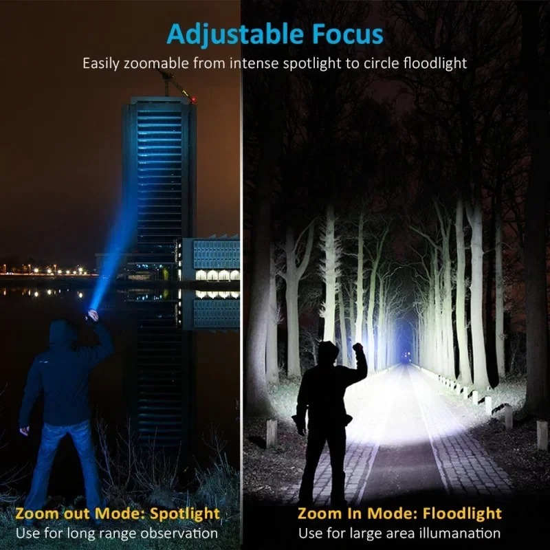 Rechargeable T6 Handheld Flash - Outdoor Camping Adventure Lamp 评论和价格