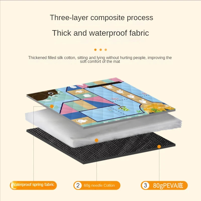 150*200CM Portable Picnic Mat  - Outdoor Camping Mat Waterproof 评论和价格