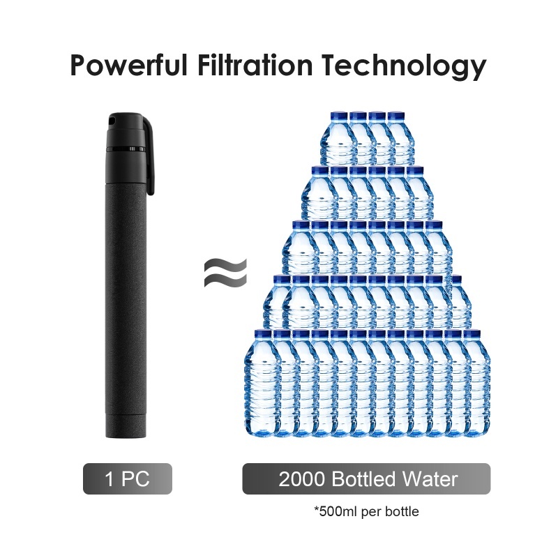 Water Filter Straw Outdoors Sm - Portable Water Filter 评论和价格