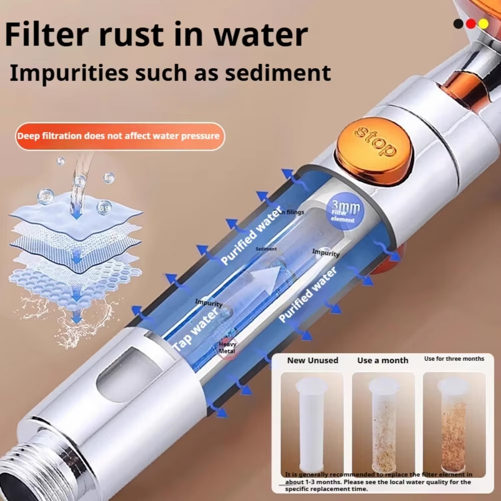 5 Spray ABS Portable Shower He - Portable Water Filter 评论和价格