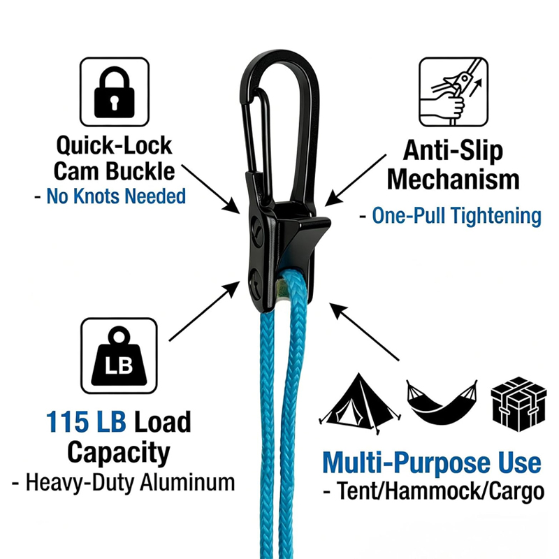 8pcs Camping Tent Rope Tighten - Outdoor Camping Guy 评论和价格