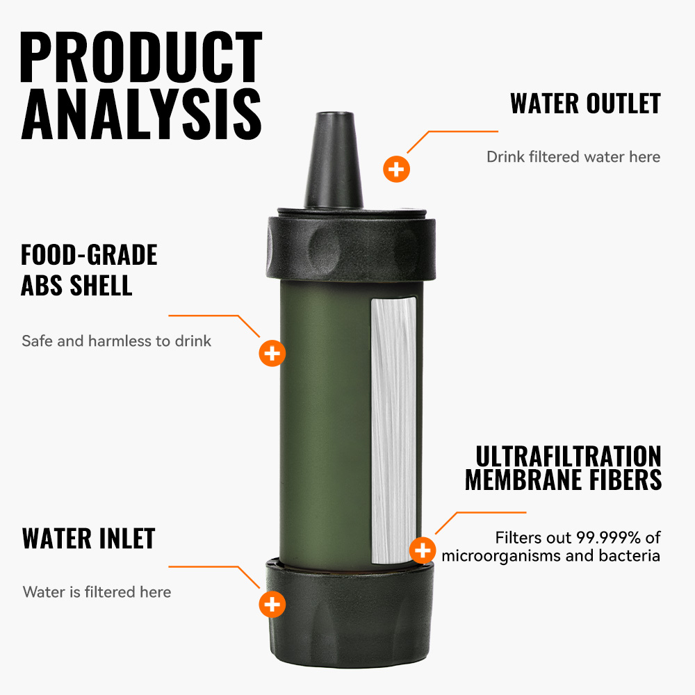 WERLS Hiking Personal Mini Wat - Portable Water Filter 评论和价格