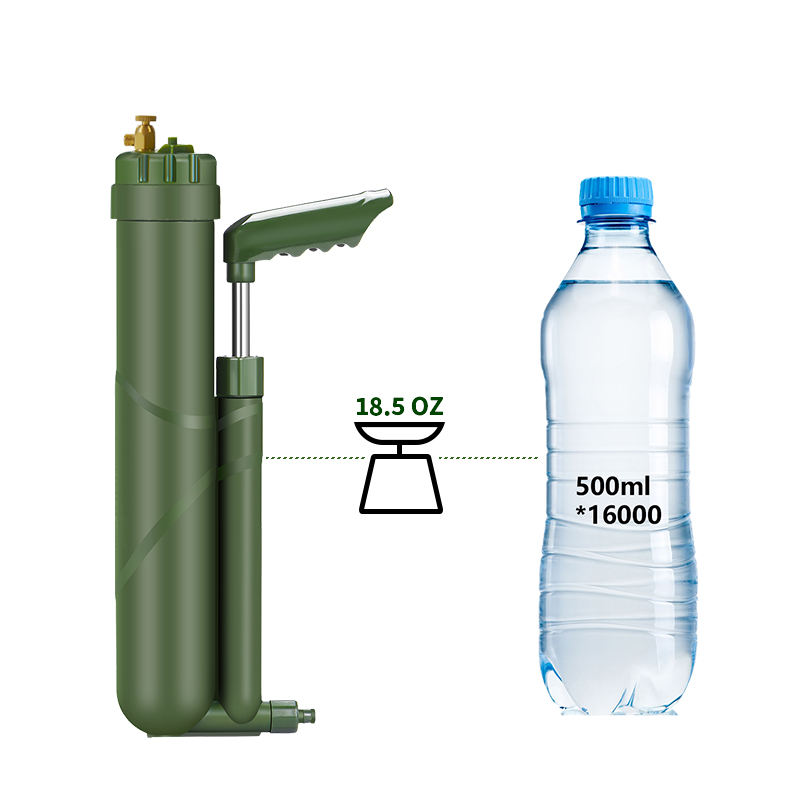 Filterwell Portable Hand Pump  - Portable Water Filter 评论和价格