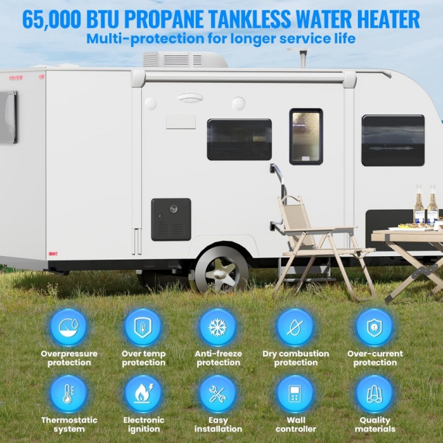 Portable RV Instant Gas Water  - Outdoor Camping Showers 评论和价格
