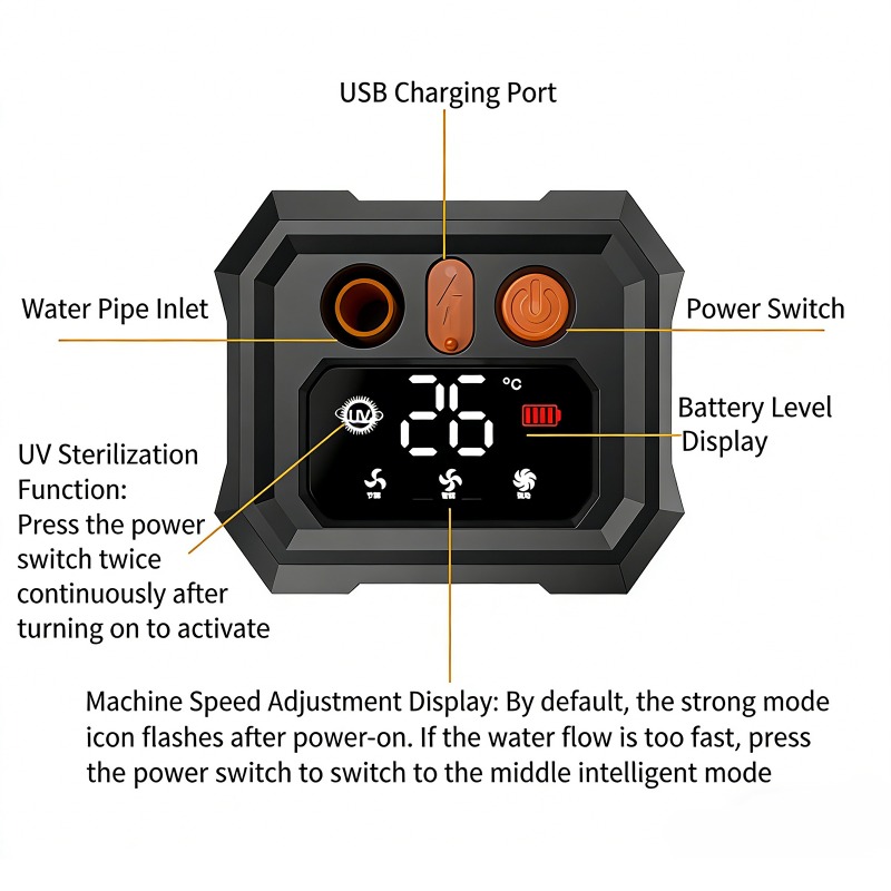 5400mAh/9000mAh Outdoor Portab - Outdoor Camping Showers 评论和价格