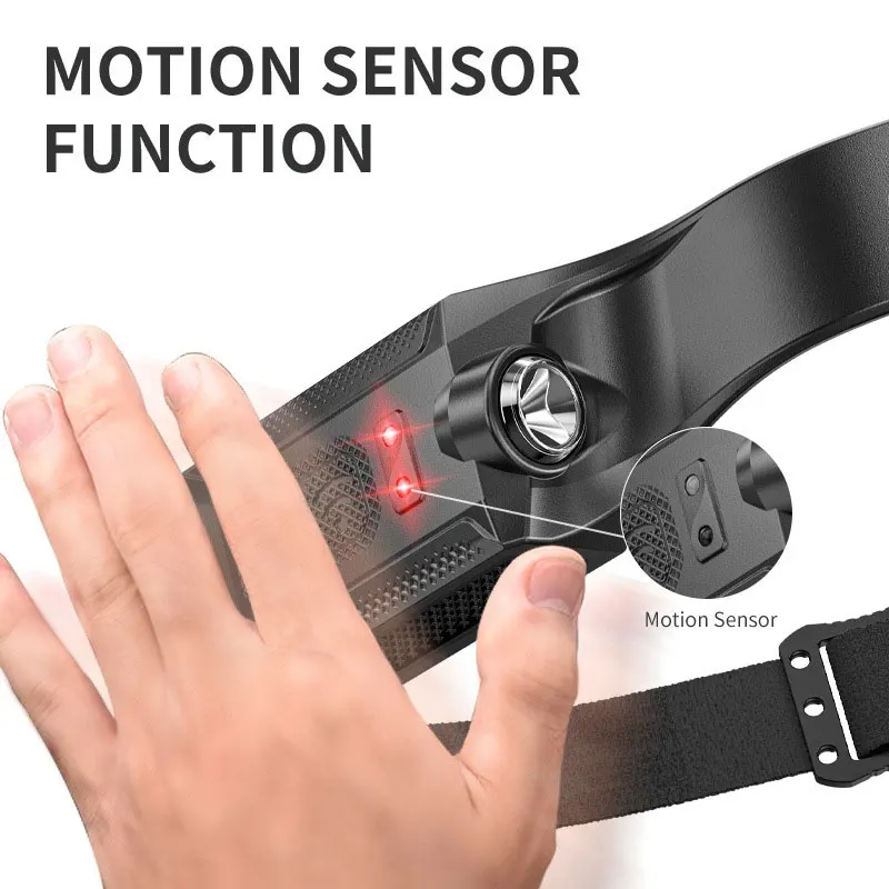 Rechargeable LED Headlamp,3 Mo - Outdoor Camping Adventure Lamp 评论和价格